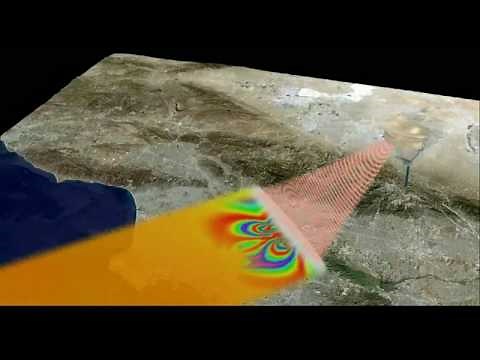 InSAR - Interferometric Synthetic Aperture Radar