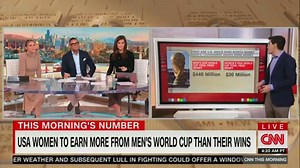 ‘I’m Not Sexist’: Don Lemon Says US Men’s Soccer Should Be Paid More Than Women in ...