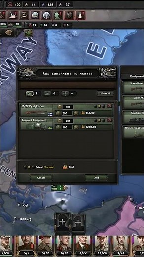 HOI4 International Guns Market