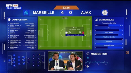 "Tu casses tout sur le plateau" : revivez le quatrième but olympien dans les conditions du direct