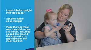 How to use a metered dose inhaler (puffer) with a spacer and mask for children