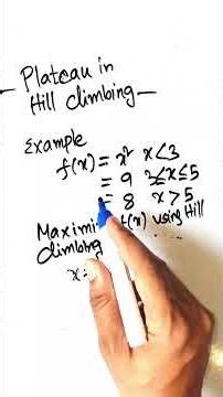 Plateau Problem in Hill Climbing Algorithm | AI with Mathematical Example | Step by step