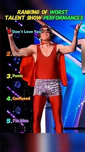 Ranking of Worst Talent Show Performances. #celebrity #funny #talentshow #youtube