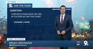 How much rain have we had?