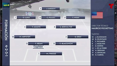 USMNT 0-2 South Korea: Son the star as Yanks again lose to good opposition