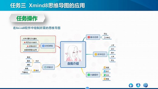 【30分钟】快速轻松掌握xmind8思维导图的应用