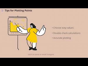 Linear Equation in two variables