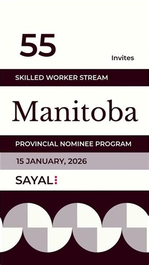 🇨🇦 Manitoba PNP Update | EOI Draw #262 (Jan 15, 2026)