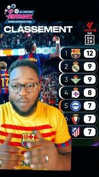 Reaction Hansi Flick apre viktwa 5-0.#reaction #flick #manita #barça #valencia