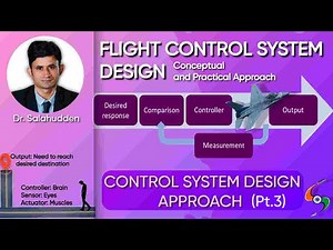 Lecture 9 | Control System Design Approach (Pt. 3) | Flight Control System Design by Dr. Salahudden