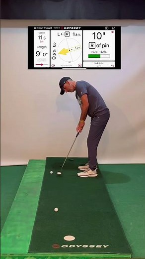 Learn how to read greens and make more putts with Tour Read #golf #putting