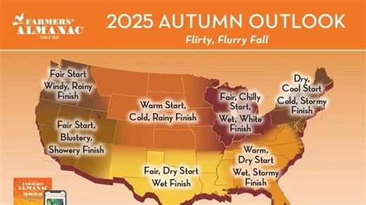 What will the fall weather be like in MA? Here's what the Farmers' Almanac predicts