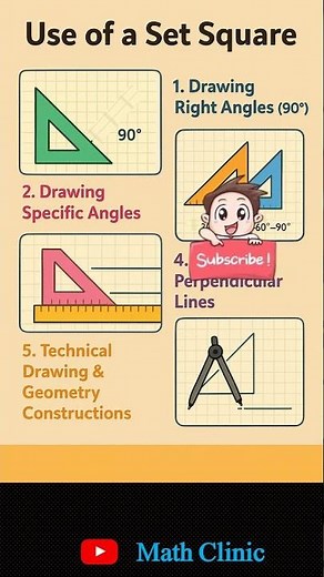 Top Math Expert Reveals SECRET Techniques for Using Set Squares | Math Clinic