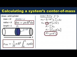 Calculating the center of mass for a continuous system