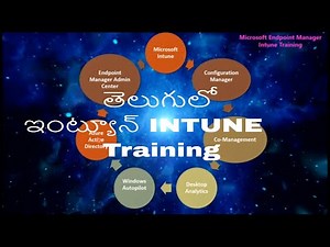 Microsoft Intune Training in Telugu | Intune Class 1 out of 20