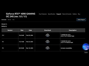Gigabyte Gaming 4090 bios update. Finally :-)