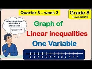 [Tagalog] Graph of the solution of linear inequalities in one variable Math 8 matatag Third quarter