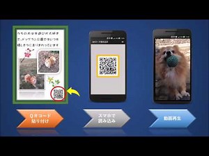 伝えよう、広めよう、QRコードで動画再生！