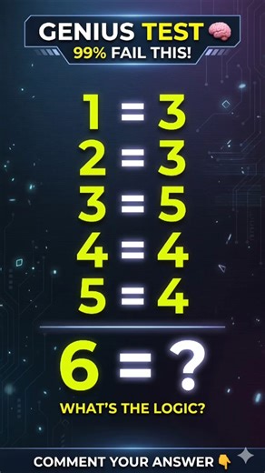 What does 6 equal? (Only Geniuses Get This) 🤯 #trending #funny #shorts