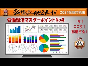 労働経済マスターポイント（2024年受験対策用）NO4 フリーランス