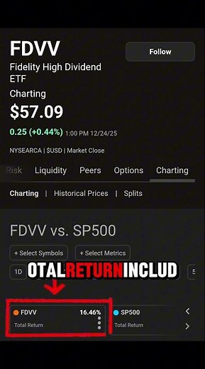 Is This Dividend ETF a Hidden Gem for 2026?
