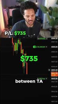 This tool took my TRADING to the next level