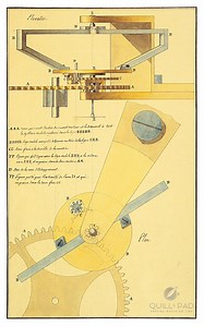 The How And Why Of Patents, Including The World’s Most Famous Watchmaking Patent Granted For Abraham-Louis Breguet’s Tourbillon - Quill & Pad
