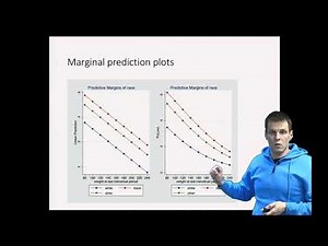 Interpretation by plotting marginal predictions