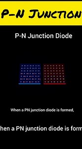 P-N Junction | The Physicist