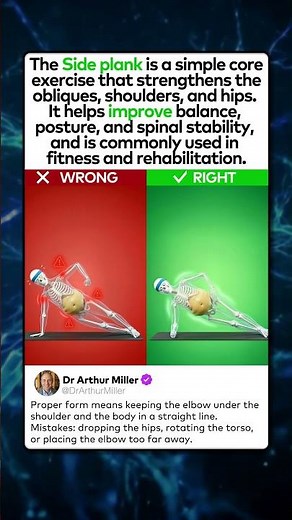 Side Plank Exercise Explained