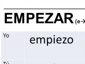 Spanish 2 Lesson 1A-6 - Chapter Review