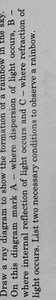 Draw a ray diagram to show the formation of a rainbow in the sk... | Filo