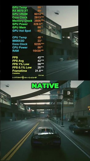 Testing the RX 9070 XT at 1080p Path Tracing in Cyberpunk 2077!