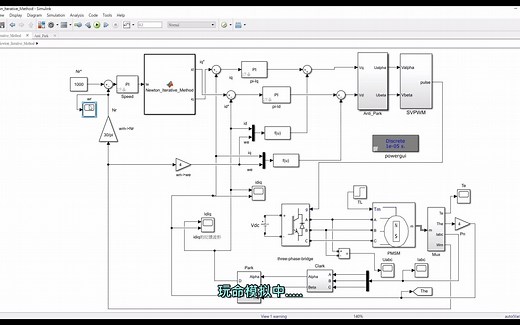 Matlab Simulink仿真: PMSM MTPA查表法、牛顿叠代法、拉格朗日方程求解法各种比较