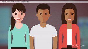 Building Trust Within a Team