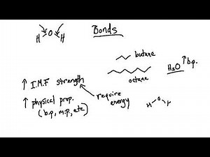 MCAT ACE Chemistry 11 - Intermolecular Forces: London Dispersion, Dipole-Dipole and Hydrogen Bonding