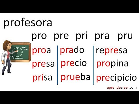 Silabas pra pre pri pro pru para niños