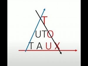 Créez sous Excel un tableau de remboursement de prêt immobilier avec un différé. Intégrez le #TAEG.