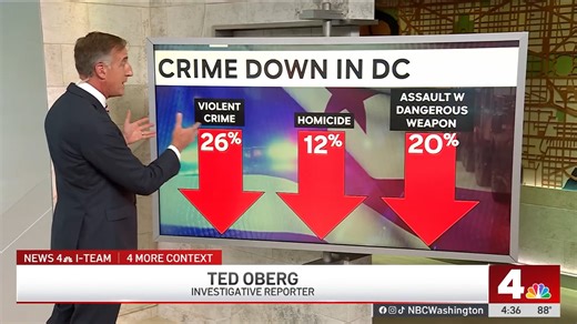 His name must be all over that list. | The Lincoln Project