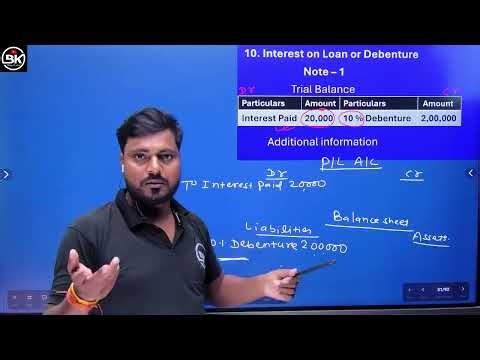 Account Revision class Day 2 || Class 12 || NEB || By: Bijay Keshari