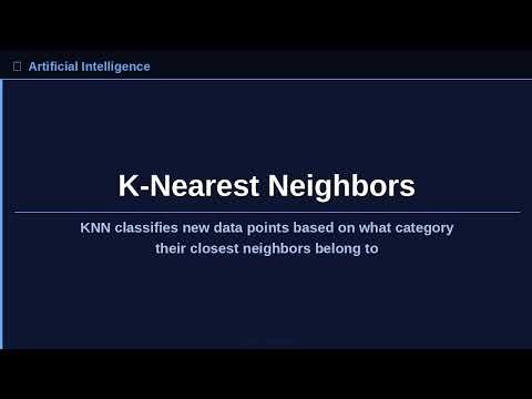 K-Nearest Neighbors (KNN) Explained: AI Concept for Developers