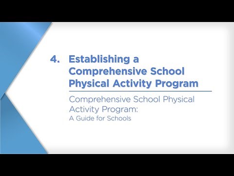 Comprehensive School Physical Activity Programs: A Guide for Schools