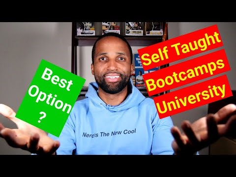 QA software testing best ways to learn explained