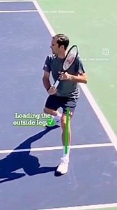 Roger Federer Return Fundamentals ✅ Video credit: @zenracquets #tennis #return #federer #analysis #tennistips #tennisdrills #reels | Online Tennis Instruction