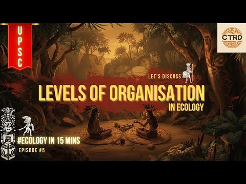 Levels of Organisation in Ecology | UPSC Environment & Ecology | Ecology in 15 mins| #EP5 #11