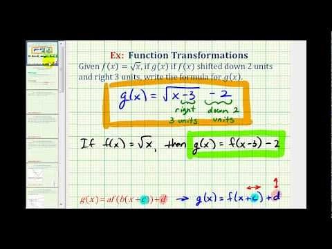 Ex 1: Find the Equation of a Translated Square Root Function Given a Translation