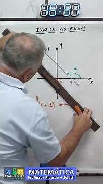 Shifting a Graph Along the X-Axis - Prof. Soletti #enem #vestibular #mathematics