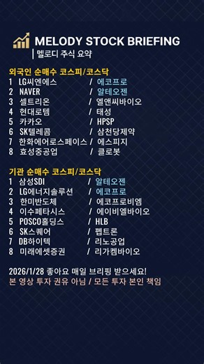 ⚖️기관 외국인 동시 매수 2종목(1/28) 알테오젠, 에코프로