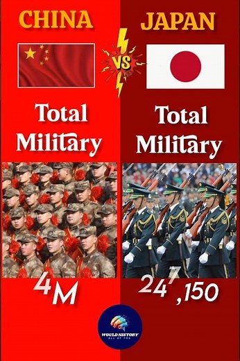 China VS Japan Military Comparison 2025 ||#china #japan #military