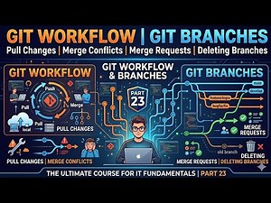 Git Workflow Part 2 | Pull Changes Merge Conflicts Merge Requests | Deleting Branches | Git Branches